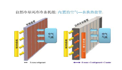 新宝GG—创造事业平台