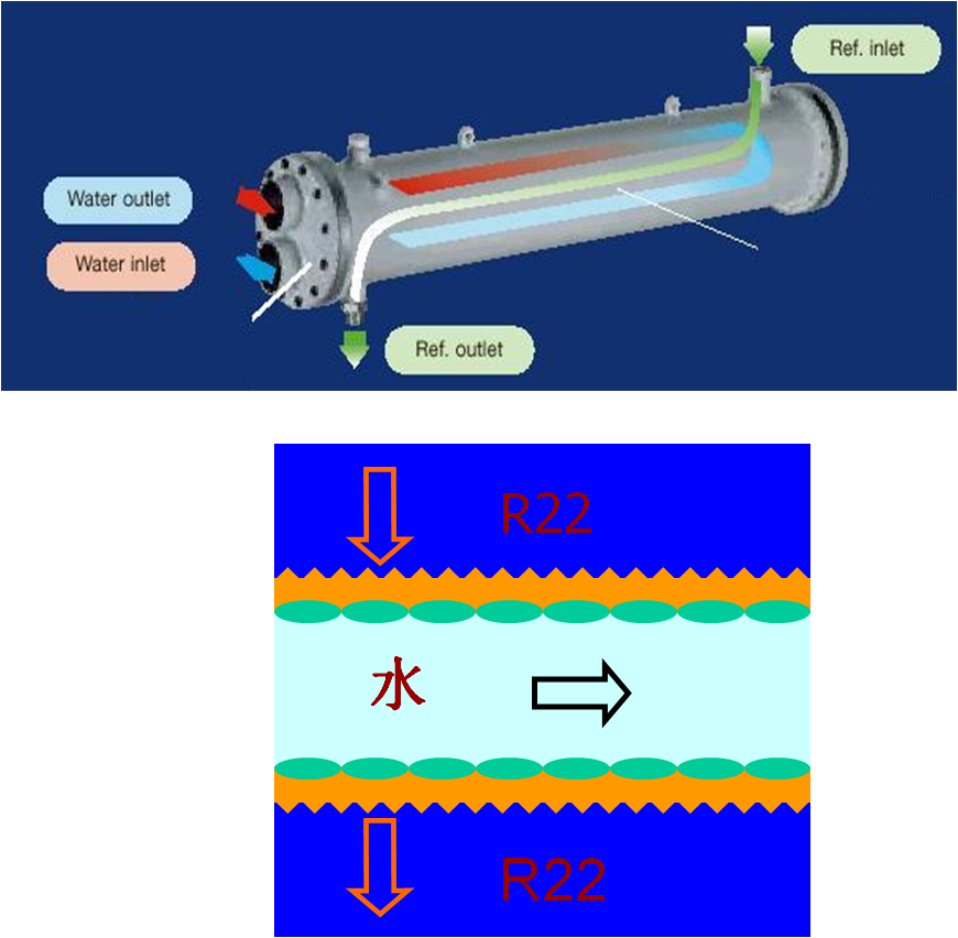 新宝GG—创造事业平台