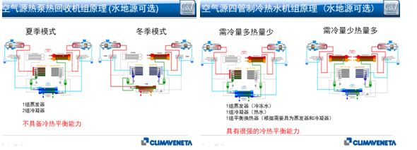 新宝GG—创造事业平台
