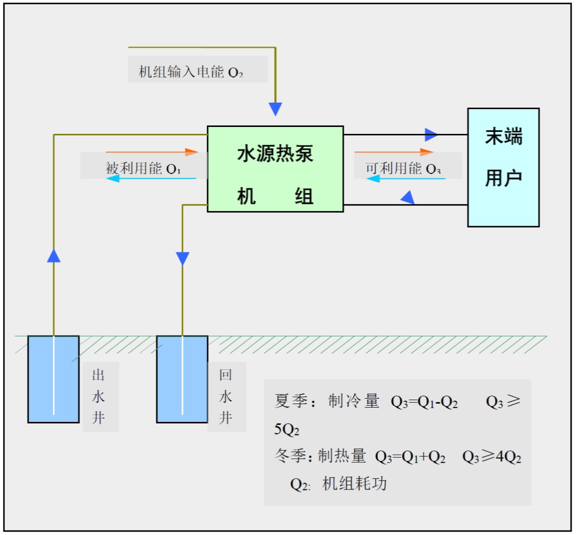 新宝GG—创造事业平台