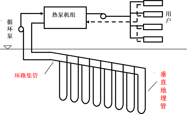 新宝GG—创造事业平台