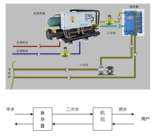 新宝GG—创造事业平台