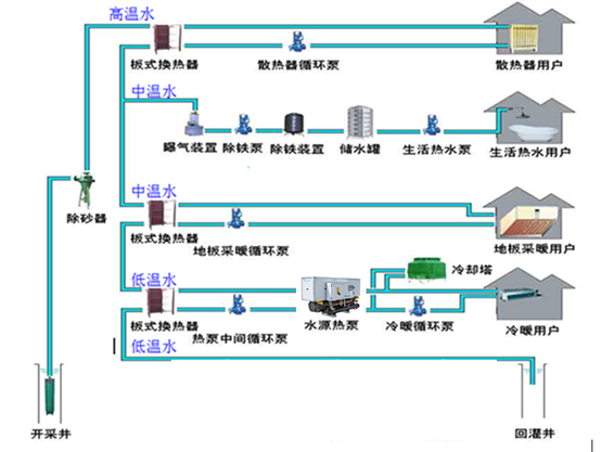 新宝GG—创造事业平台