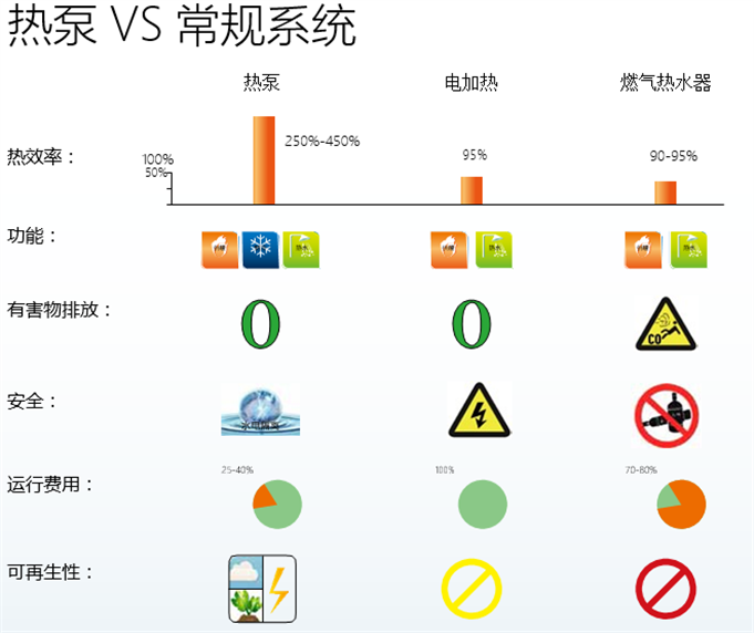 新宝GG—创造事业平台