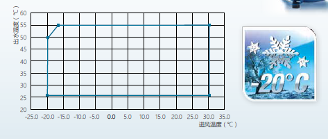 新宝GG—创造事业平台