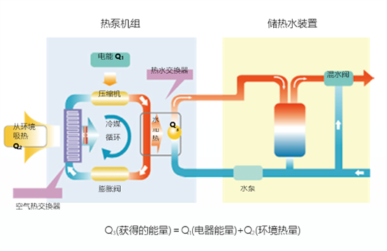 新宝GG—创造事业平台