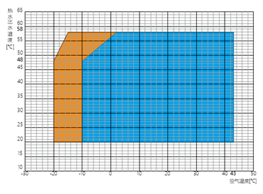新宝GG—创造事业平台
