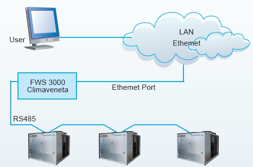 新宝GG—创造事业平台