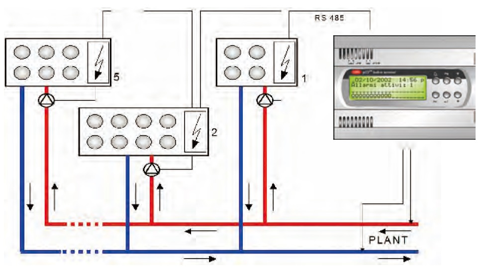 新宝GG—创造事业平台