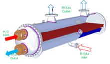 新宝GG—创造事业平台