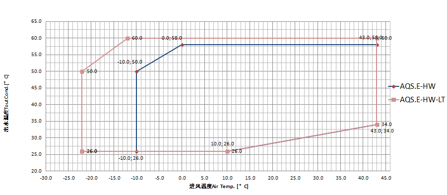 新宝GG—创造事业平台