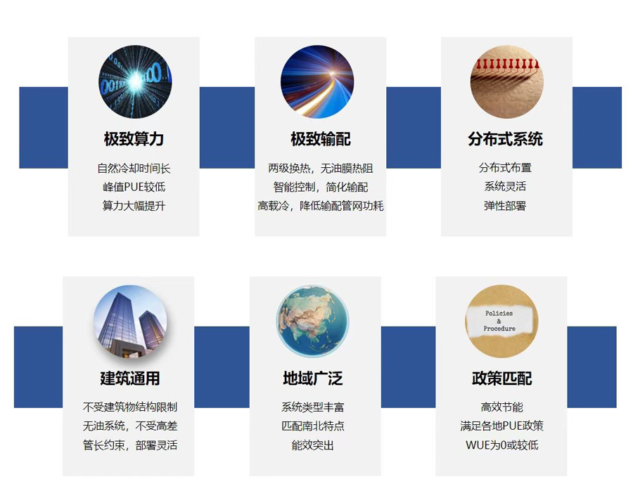 新宝GG—创造事业平台